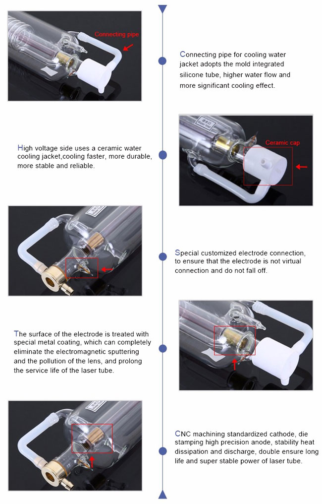 EFR F2 80W CO2 Sealed Laser Tube 1250mmL for Laser Engraving Machine, 6000hr Uselife